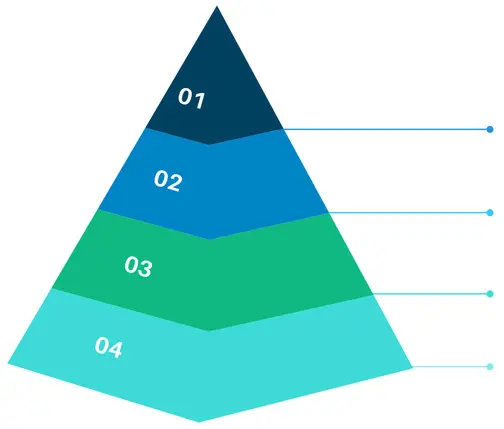 Extracción de datos